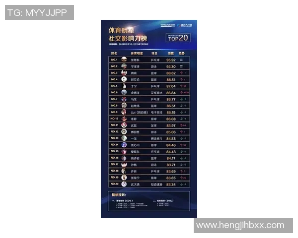 2023年欧洲现役足球明星实力排名与影响力分析