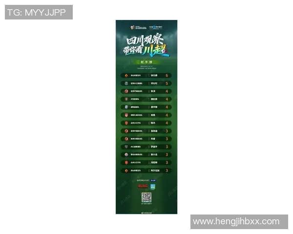 成都篮球队在钻石联赛中以66分稳居积分榜首位展现强劲实力