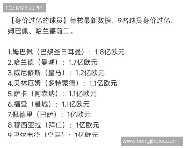 足球明星身价背后的经济因素与市场影响解析 足球明星身价背后的经济因素与市场影响解析