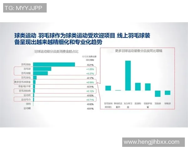 武汉羽毛球队意识表现的数据分析与提升策略探讨 武汉羽毛球队意识表现的数据分析与提升策略探讨